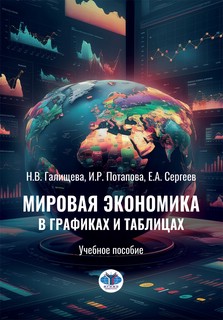 Мировая экономика в графиках и таблицах