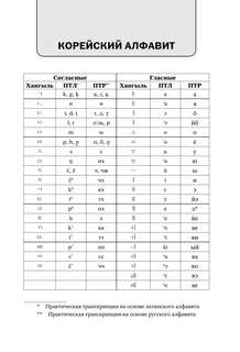 Полный курс корейского языка + аудиоприложение 10