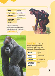 Животные: Детская карманная энциклопедия 15