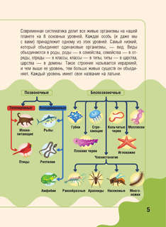 Животные: Детская карманная энциклопедия 7