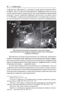 Цифровое право 4