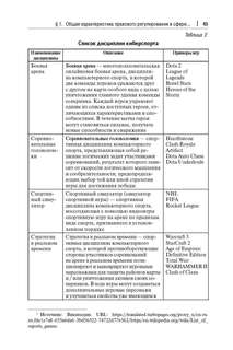 Цифровое право 9