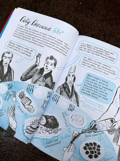 Евгений Онегин. Графический путеводитель 13