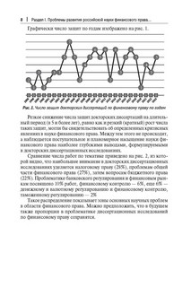 Российская наука финансового права конца ХХ – начала ХХI в. Монография 4