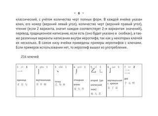 Все правила китайского языка 8