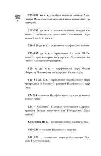 Иран.Полная история страны 4