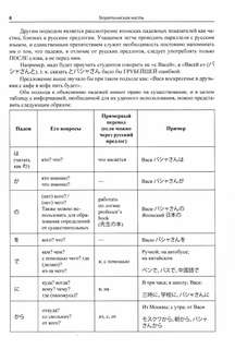 Японские падежи: значения и употребление: учебное пособие 6