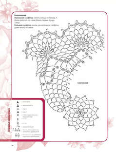 Интерьерное вязание крючком 6