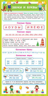 13 логопедических плакатов под одной обложкой 3
