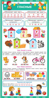 13 логопедических плакатов под одной обложкой 4