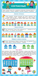 13 логопедических плакатов под одной обложкой 5