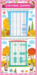 13 логопедических плакатов под одной обложкой 7