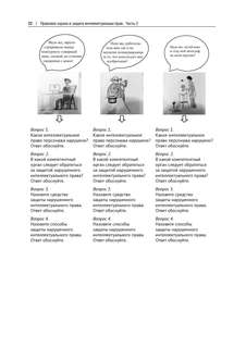 Правовая охрана и защита интеллектуальных прав. В двух частях, Часть 2 4