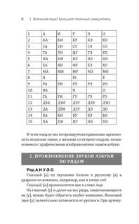 Японский язык доступно и просто (Большой понятный самоучитель) 5