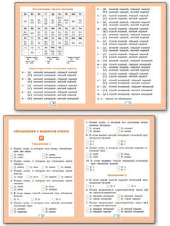 Фонетический тренажер, 4 класс 3