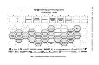 Инновационная юриспруденция 4