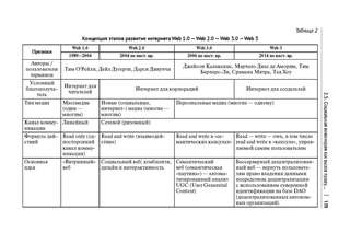 Инновационная юриспруденция 6