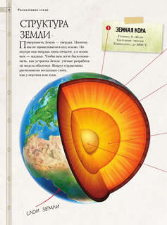 Таинственный мир вулканов, Энциклопедия тайн 11