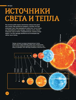 Космос: Большая энциклопедия школьника про планеты и ракеты 8