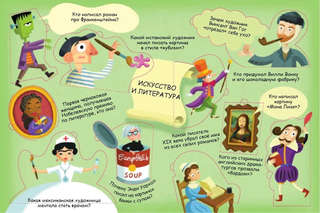 Знаменитые люди: Волшебные окошки 11