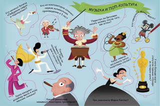 Знаменитые люди: Волшебные окошки 15