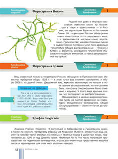 Красная книга России: Растения, Грибы, Лишайники 13