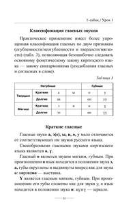 Киргизский язык без репетитора: Самоучитель киргизского языка 12