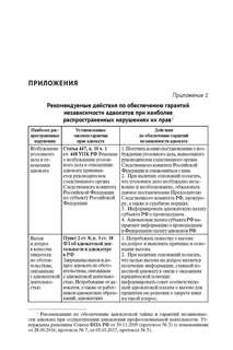 Основы адвокатуры в Российской Федерации, Общая часть 7