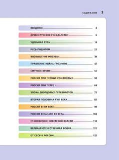 История России: Панорама нужных знаний 3