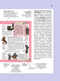 История России: Панорама нужных знаний 5