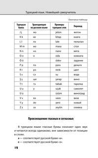 Турецкий язык: Новейший самоучитель с аудиокурсом 11