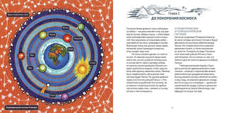 Мы в космосе: Как человек шел к звездам 2