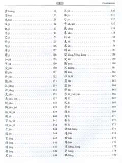 400 иероглифов для HSK 3.0. Средний уровень 5