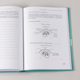 Не корми свою тревогу: Как питание влияет на наше настроенике 7