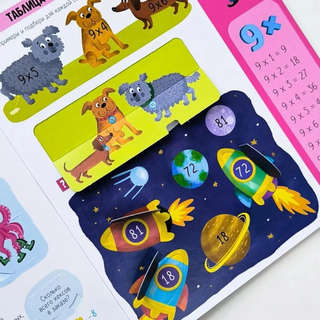 Таблица умножения: Книжка с окошками 5