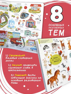 Английские слова: Мой первый словарь, книжка с окошками 4