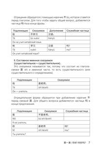 HSK 1: Развиваем письменную речь для сдачи экзамена 7