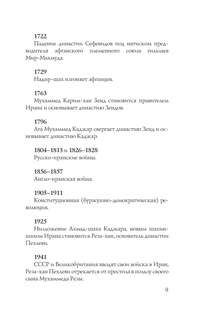 Иран: Полная история страны 8