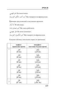 Арабский язык за 3 месяца: Интенсивный курс 14