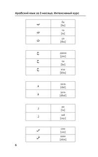 Арабский язык за 3 месяца: Интенсивный курс 5