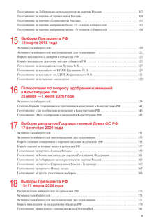 Атлас электоральной географии Российской Федерации, 1991-2024 6