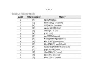 Все правила испанского языка 8