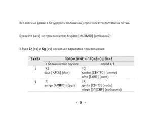 Все правила испанского языка 9