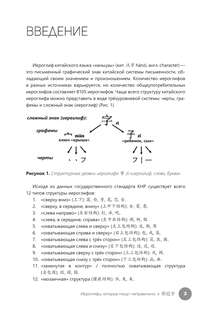 Иероглифы, которые пишут неправильно: Схожая форма 4