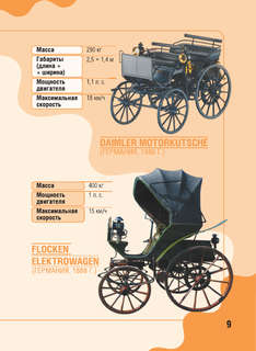 Машины: Детская карманная энциклопедия 11