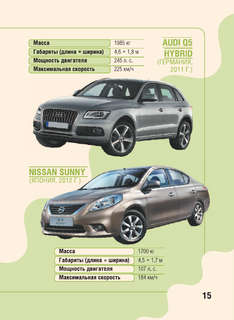 Машины: Детская карманная энциклопедия 17