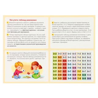 Таблица умножения, 64 карточки 6
