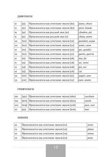 Полная грамматика итальянского языка, 2-е издание 13