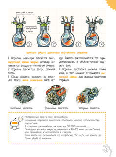 Чудеса техники: 50 историй в картинках для детей 7