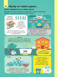 100 любопытных почему о науке 11